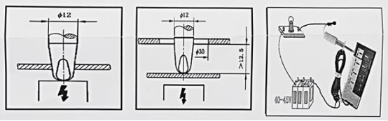 11號試驗(yàn)指使用方法